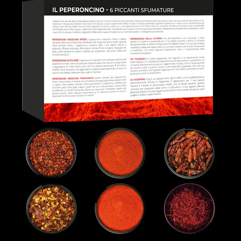 6 Modi Creativi di Usare il Peperoncino