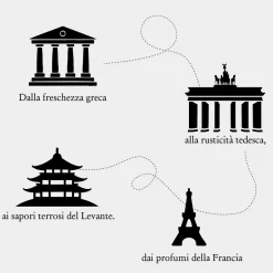 Quattro insalate in giro per il mondo - Selezione di Spezie per Insalate